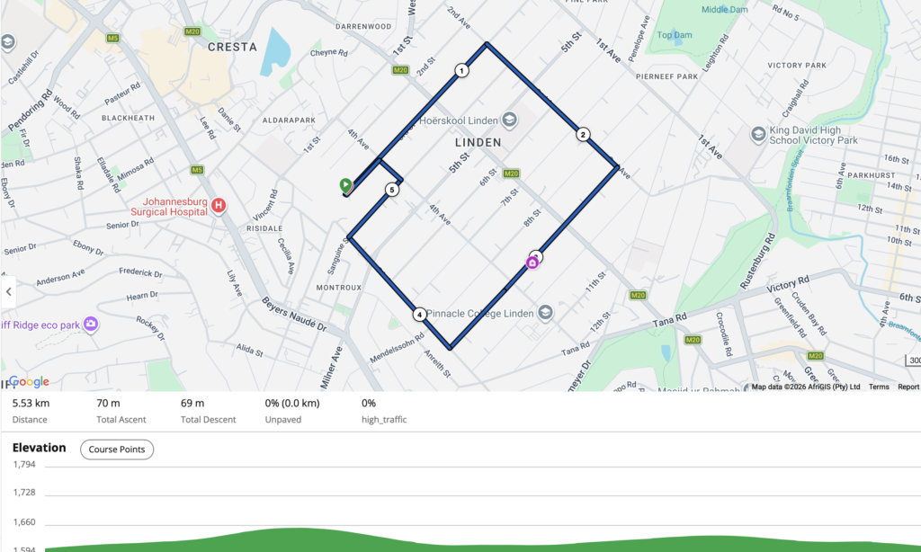 5km Jacaranda Run 2026 Route